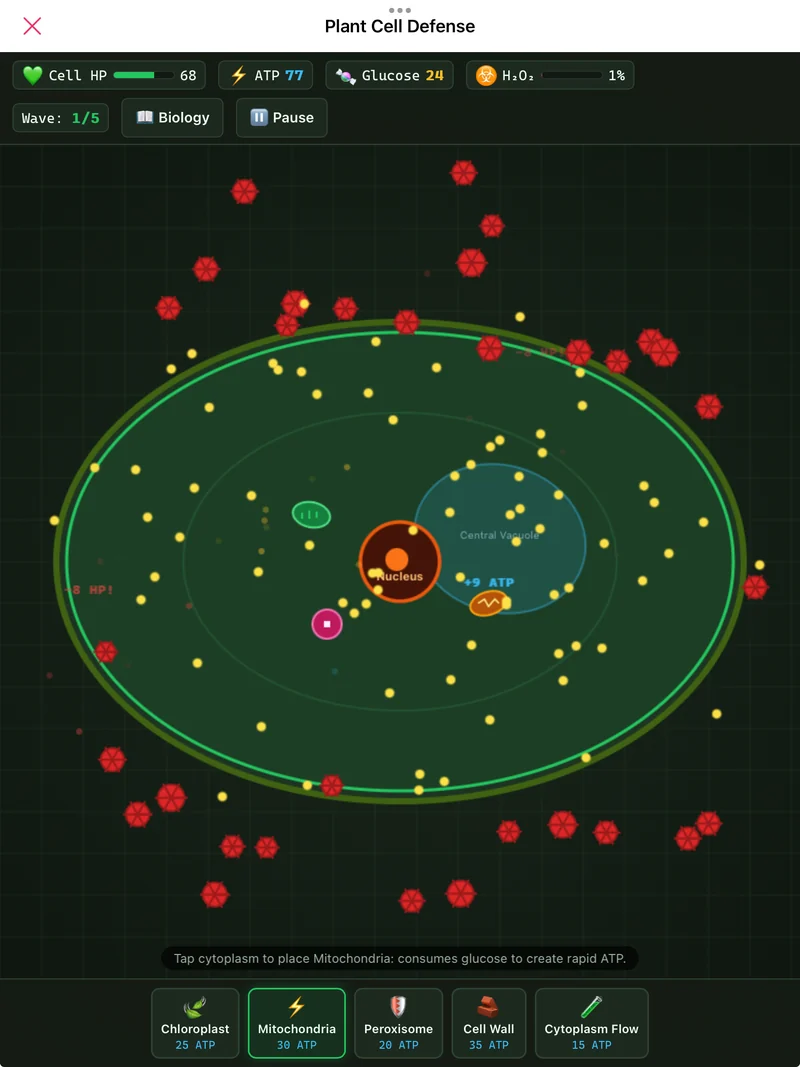 Plant Cell Defense, made by AI from a study note